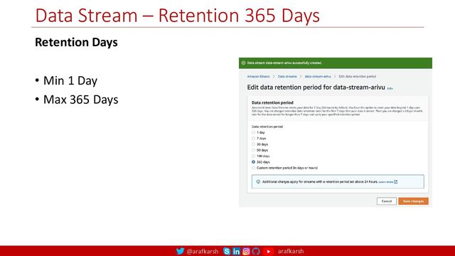 @arafkarsh arafkarsh
Data Stream – Retention 365 Days
Retention Days
• Min 1 Day
• Max 365 Days
29
