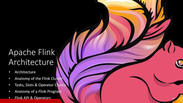@arafkarsh arafkarsh
Apache Flink
Architecture
• Architecture
• Anatomy of the Flink Cluster
• Tasks, Slots & Operator Chains
• Anatomy of a Flink Program
• Flink API & Operators 58
