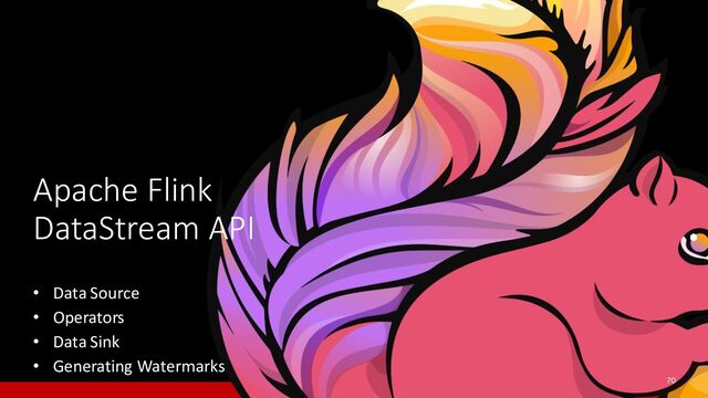 @arafkarsh arafkarsh
Apache Flink
DataStream API
• Data Source
• Operators
• Data Sink
• Generating Watermarks
70
