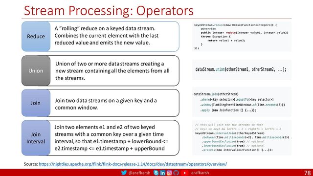 @arafkarsh arafkarsh
Stream Processing: Operators
78
Source: https://nightlies.apache.org/flink/flink-docs-release-1.14/docs/dev/datastream/operators/overview/
Reduce
A “rolling” reduce on a keyed data stream.
Combines the current element with the last
reduced value and emits the new value.
Union
Union of two or more data streams creating a
new stream containing all the elements from all
the streams.
Join Join two data streams on a given key and a
common window.
Join
Interval
Join two elements e1 and e2 of two keyed
streams with a common key over a given time
interval, so that e1.timestamp + lowerBound <=
e2.timestamp <= e1.timestamp + upperBound
