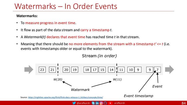 @arafkarsh arafkarsh
Watermarks – In Order Events
84
Watermarks:
• To measure progress in event time.
• It flow as part of the data stream and carry a timestamp t.
• A Watermark(t) declares that event time has reached time t in that stream.
• Meaning that there should be no more elements from the stream with a timestamp t' <= t (i.e.
events with timestamps older or equal to the watermark).
Source: https://nightlies.apache.org/flink/flink-docs-release-1.14/docs/concepts/time/
