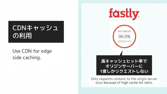 Use CDN for edge
side caching.こえのブロ
グで利
CDNキャッシュ
の利用
高キャッシュヒット率で
オリジンサーバーに
1度しかリクエストしない
Only requests content to the origin server
once because of high cache hit ratio.
