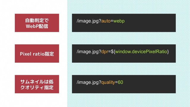 サムネイルは低
クオリティ指定
自動判定で
WebP配信
Pixel ratio指定
/image.jpg?auto=webp
/image.jpg?dpr=${window.devicePixelRatio}
/image.jpg?quality=60
