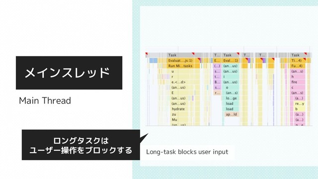 メインスレッド
Main Thread
ロングタスクは
ユーザー操作をブロックする Long-task blocks user input
