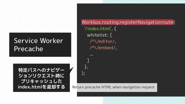 Workbox.routing.registerNavigationroute(
'/index.html', {
whitelist: [
/^\/editor/,
/^\/embed/,
...
]
},
);
特定パスへのナビゲー
ションリクエスト時に
プリキャッシュした
index.htmlを返却する Return precache HTML when navigation request
Service Worker
Precache
