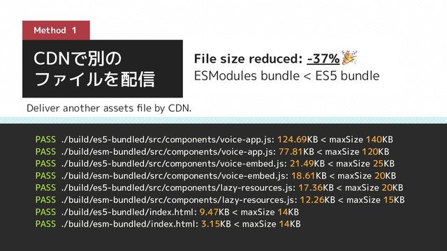 PASS ./build/es5-bundled/src/components/voice-app.js: 124.69KB < maxSize 140KB
PASS ./build/esm-bundled/src/components/voice-app.js: 77.81KB < maxSize 120KB
PASS ./build/es5-bundled/src/components/voice-embed.js: 21.49KB < maxSize 25KB
PASS ./build/esm-bundled/src/components/voice-embed.js: 18.61KB < maxSize 20KB
PASS ./build/es5-bundled/src/components/lazy-resources.js: 17.36KB < maxSize 20KB
PASS ./build/esm-bundled/src/components/lazy-resources.js: 12.26KB < maxSize 15KB
PASS ./build/es5-bundled/index.html: 9.47KB < maxSize 14KB
PASS ./build/esm-bundled/index.html: 3.15KB < maxSize 14KB
File size reduced: -37%
ESModules bundle < ES5 bundle
CDNで別の
ファイルを配信
Method 1
Deliver another assets ﬁle by CDN.
