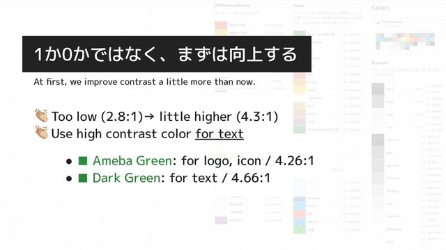 Too low (2.8:1)→ little higher (4.3:1)
Use high contrast color for text
● Ameba Green: for logo, icon / 4.26:1
● Dark Green: for text / 4.66:1
1か0かではなく、まずは向上する
At ﬁrst, we improve contrast a little more than now.
