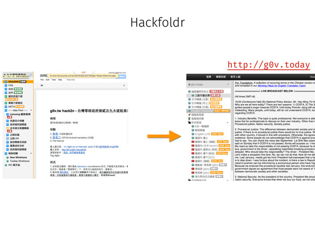 Hackfoldr
http://g0v.today
