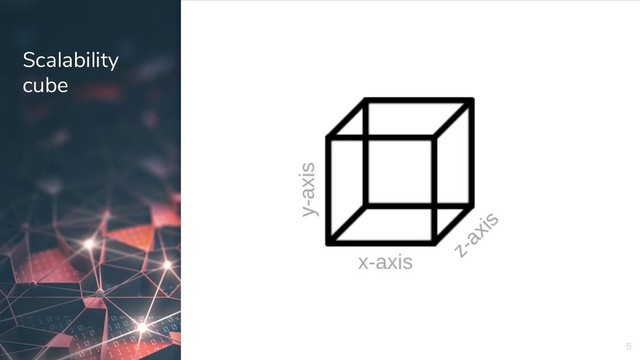 Scalability
cube
5
