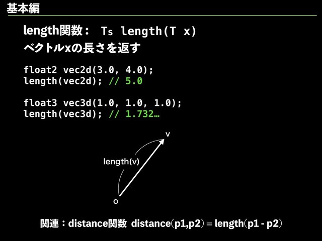 MFOHUIؔ਺
ϕΫτϧYͷ௕͞Λฦ͢
float2 vec2d(3.0, 4.0);
length(vec2d); // 5.0
float3 vec3d(1.0, 1.0, 1.0);
length(vec3d); // 1.732…
P
W
MFOHUI W

ؔ࿈ɿEJTUBODFؔ਺EJTUBODF QQ
MFOHUI QQ

Ts length(T x)
جຊฤ
