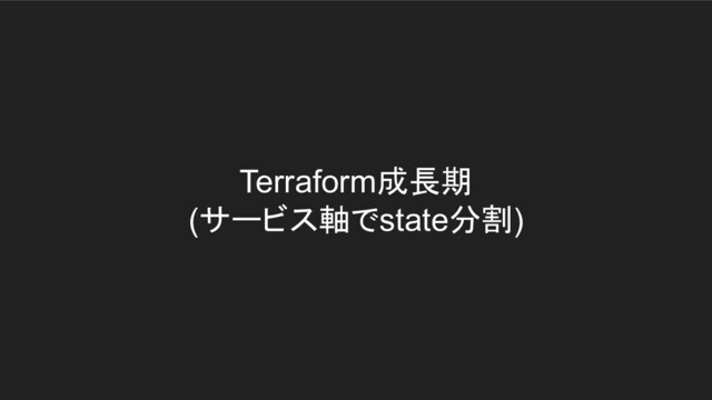 Terraform成長期
(サービス軸でstate分割)
