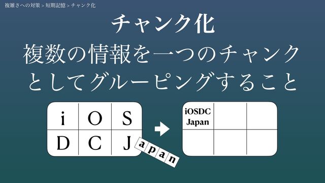 νϟϯΫԽ
ෳ਺ͷ৘ใΛҰͭͷνϟϯΫ
ͱͯ͠άϧʔϐϯά͢Δ͜ͱ
i O S
D C J
iOSDC
Japan
a p
a n
ෳࡶ͞΁ͷରࡦ > ୹ظهԱ > νϟϯΫԽ
