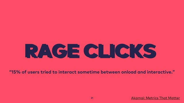 21
RAGE CLICKS
Akamai: Metrics That Matter
“15% of users tried to interact sometime between onload and interactive.”
RAGE CLICKS
