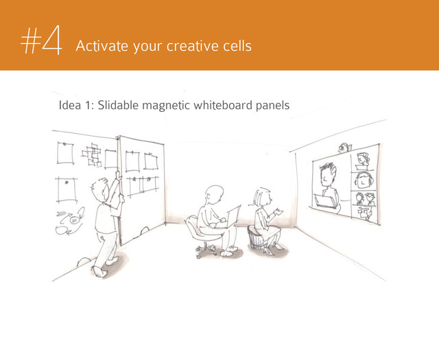 #4 Activate your creative cells
Idea 1: Slidable magnetic whiteboard panels
