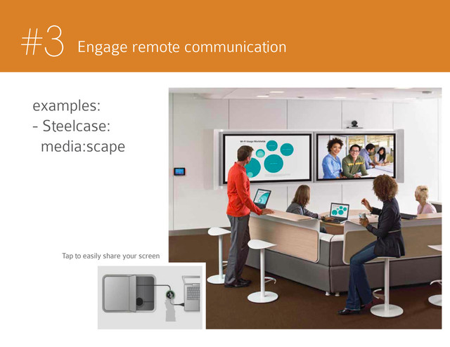 #3 Engage remote communication
examples:
- Steelcase:
media:scape
Tap to easily share your screen
