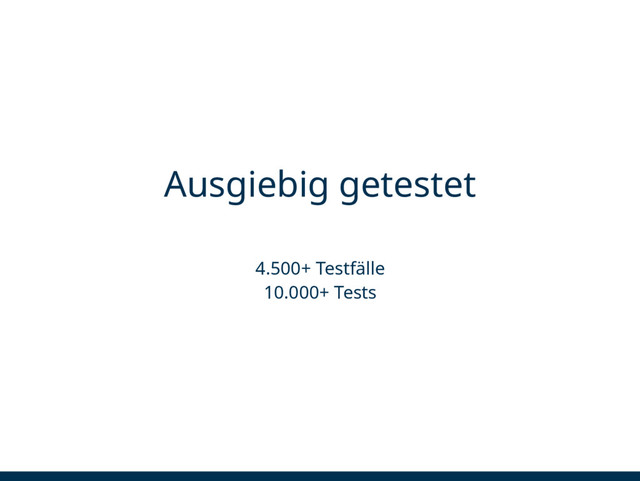 Ausgiebig getestet
4.500+ Testfälle
10.000+ Tests
