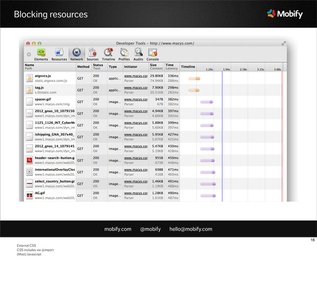 mobify.com @mobify hello@mobify.com
Blocking resources
16
External CSS
CSS includes via @import
(Most) Javascript
