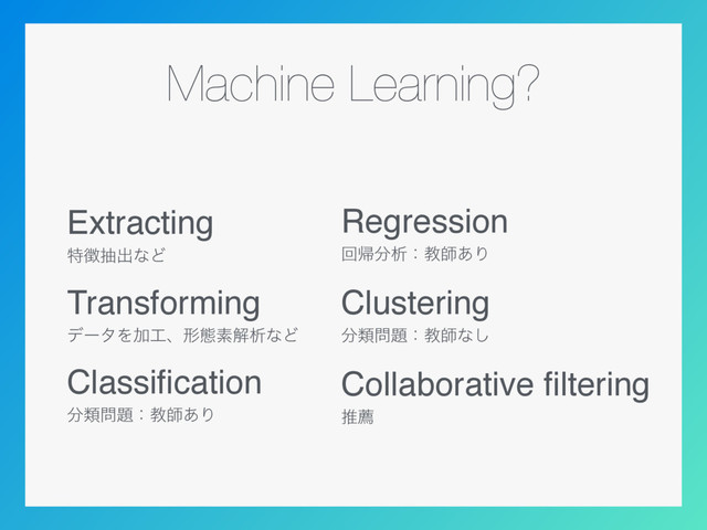 Machine Learning?
Extracting
ಛ௃நग़ͳͲ
Transforming
σʔλΛՃ޻ɺܗଶૉղੳͳͲ
Classiﬁcation
෼ྨ໰୊ɿڭࢣ͋Γ
Regression
ճؼ෼ੳɿڭࢣ͋Γ
Clustering
෼ྨ໰୊ɿڭࢣͳ͠
Collaborative ﬁltering
ਪન
