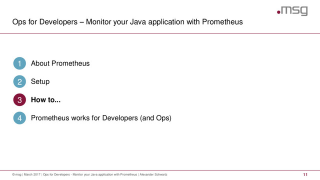 Ops for Developers – Monitor your Java application with Prometheus
11
© msg | March 2017 | Ops for Developers - Monitor your Java application with Prometheus | Alexander Schwartz
About Prometheus
1
Setup
2
How to...
3
Prometheus works for Developers (and Ops)
4
