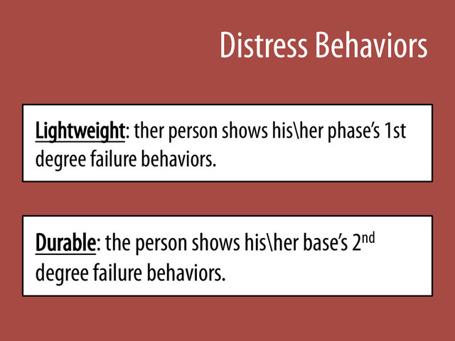 Distress Behaviors
Lightweight: ther person shows his\her phase’s 1st
degree failure behaviors.
Durable: the person shows his\her base’s 2nd
degree failure behaviors.
