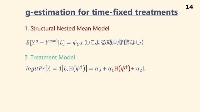 g-estimation for time-fixed treatments
1. Structural Nested Mean Model
[! − !"%|] = #
 (Lによる効果修飾なし）
2. Treatment Model
  = 1 , H 0 = %
+ #
H 0 + /
L
14
