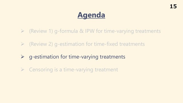 Ø (Review 1) g-formula & IPW for time-varying treatments
Ø (Review 2) g-estimation for time-fixed treatments
Ø g-estimation for time-varying treatments
Ø Censoring is a time-varying treatment
Agenda
15
