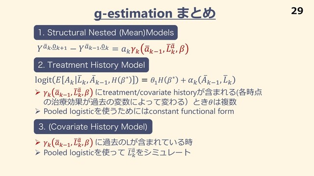 g-estimation まとめ
Ø *
1
*+%
, 1
*
,
-,  にtreatment/covariate historyが含まれる(各時点
の治療効果が過去の変数によって変わる）ときは複数
Ø Pooled logisticを使うためにはconstant functional form
4USVDUVSBM/FTUFE .FBO
.PEFMT
 ,
!#,%#$" −  ,
!#%",%# = (
(
+
(*#
, +
(
,
! , 
logit  (
(
(
, ̅
(*#
,  ∗ = %
 ∗ + (
̅
(*#
, (
(
5SFBUNFOU)JTUPSZ.PEFM
 $PWBSJBUF)JTUPSZ.PEFM

Ø *
1
*+%
, 1
*
,
-,  に過去のLが含まれている時
Ø Pooled logisticを使って 1
*
,
-をシミュレート
29
