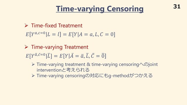 Time-varying Censoring
[ ,
!, ̅
;"%|+
] =   ̅
 = +
, +
, ̅
 = +
0
 !,;"%  =  = [| = , ,  = 0]
Ø Time-fixed Treatment
Ø Time-varying Treatment
Ø Time-varying treatment & time-varying censoringへのjoint
interventionと考えられる
Ø Time-varying censoringの対応にもg-methodがつかえる
31
