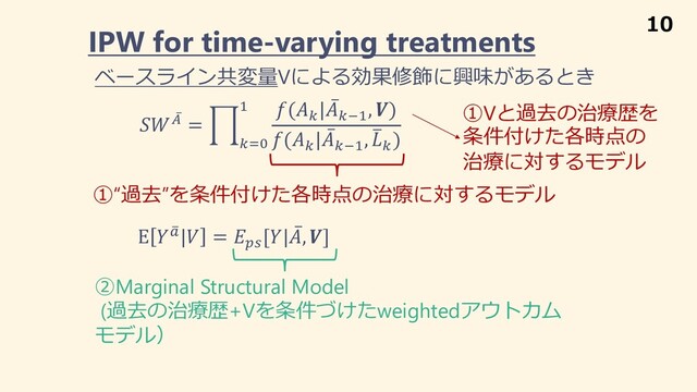  ̅
+ = 1
("%
# ((
| ̅
(*#
, )
((
| ̅
(*#
, +
(
)
IPW for time-varying treatments
①“過去”を条件付けた各時点の治療に対するモデル
②Marginal Structural Model
(過去の治療歴+Vを条件づけたweightedアウトカム
モデル）
E  ,
!| = -.
[| ̅
, ]
ベースライン共変量Vによる効果修飾に興味があるとき
①Vと過去の治療歴を
条件付けた各時点の
治療に対するモデル
10
