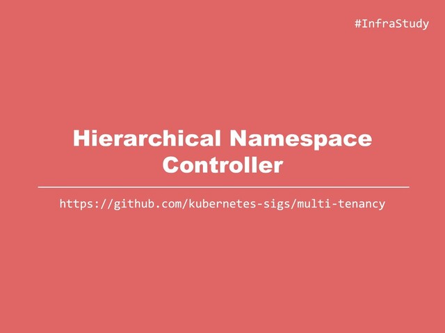 Hierarchical Namespace
Controller
