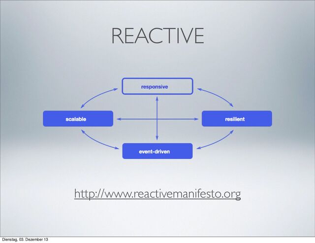 REACTIVE
http://www.reactivemanifesto.org
Dienstag, 03. Dezember 13
