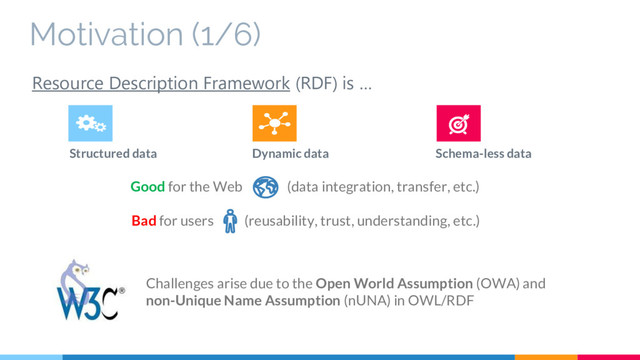 Structured data Dynamic data Schema-less data
Resource Description Framework (RDF) is …
Good for the Web (data integration, transfer, etc.)
Bad for users (reusability, trust, understanding, etc.)
Challenges arise due to the Open World Assumption (OWA) and
non-Unique Name Assumption (nUNA) in OWL/RDF
Motivation (1/6)
