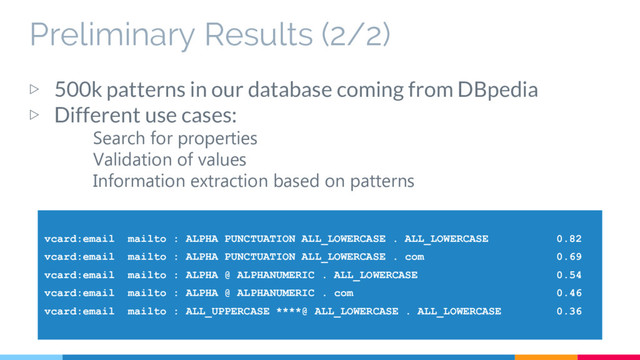 Preliminary Results (2/2)
▷ 500k patterns in our database coming from DBpedia
▷ Different use cases:
Search for properties
Validation of values
Information extraction based on patterns
vcard:email mailto : ALPHA PUNCTUATION ALL_LOWERCASE . ALL_LOWERCASE 0.82
vcard:email mailto : ALPHA PUNCTUATION ALL_LOWERCASE . com 0.69
vcard:email mailto : ALPHA @ ALPHANUMERIC . ALL_LOWERCASE 0.54
vcard:email mailto : ALPHA @ ALPHANUMERIC . com 0.46
vcard:email mailto : ALL_UPPERCASE ****@ ALL_LOWERCASE . ALL_LOWERCASE 0.36
