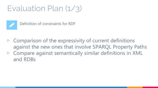 Evaluation Plan (1/3)
▷ Comparison of the expressivity of current definitions
against the new ones that involve SPARQL Property Paths
▷ Compare against semantically similar definitions in XML
and RDBs
Definition of constraints for RDF
