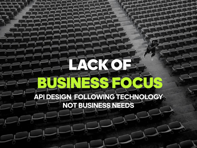 LACK OF
BUSINESS FOCUS
API DESIGN FOLLOWING TECHNOLOGY
NOT BUSINESS NEEDS
