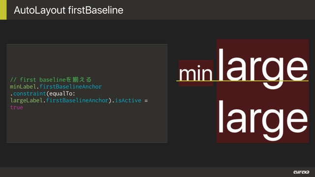 AutoLayout firstBaseline
// first baselineを揃える
minLabel.firstBaselineAnchor
.constraint(equalTo:
largeLabel.firstBaselineAnchor).isActive =
true
