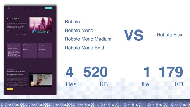 Roboto
Roboto Mono
Roboto Mono Medium
Roboto Mono Bold
Noboto Flex
179
KB
1
file
4
files
520
KB
VS
