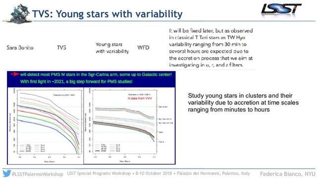 LSST Special Programs Workshop • 8-10 October 2018 • Palazzo dei Normanni, Palermo, Italy
#LSSTPalermoWorkshop Federica Bianco, NYU
TVS: Young stars with variability
Study young stars in clusters and their
variability due to accretion at time scales
ranging from minutes to hours
