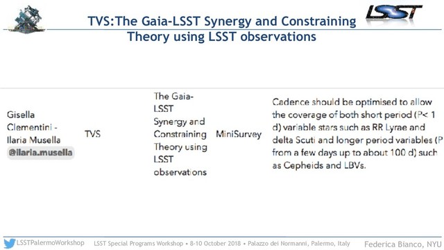 LSST Special Programs Workshop • 8-10 October 2018 • Palazzo dei Normanni, Palermo, Italy
LSSTPalermoWorkshop Federica Bianco, NYU
TVS:The Gaia-LSST Synergy and Constraining
Theory using LSST observations
