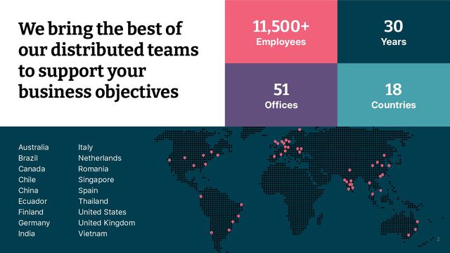 © 2024 Thoughtworks 2
We bring the best of
our distributed teams
to support your
business objectives
11,500+
Employees
30
Years
Australia
Brazil
Canada
Chile
China
Ecuador
Finland
Germany
India
Italy
Netherlands
Romania
Singapore
Spain
Thailand
United States
United Kingdom
Vietnam
18
Countries
51
Offices
