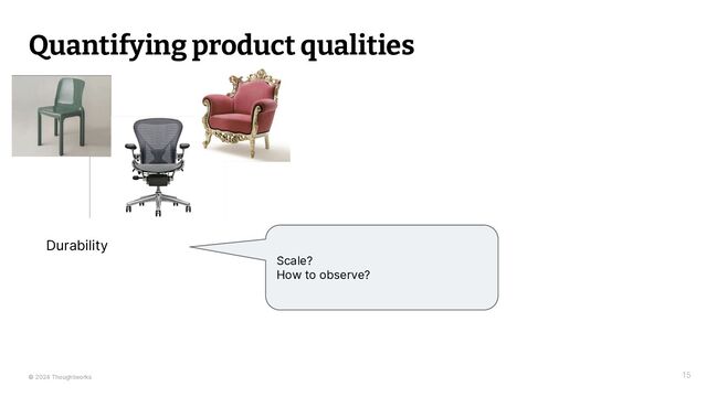 © 2024 Thoughtworks
Quantifying product qualities
15
Durability
Scale?
How to observe?
