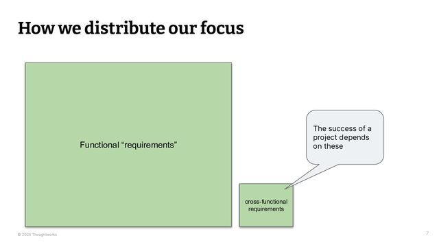© 2024 Thoughtworks
How we distribute our focus
7
Functional “requirements”
cross-functional
requirements
The success of a
project depends
on these
