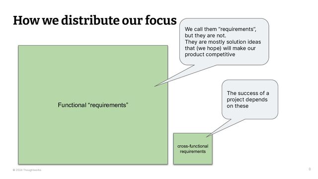 © 2024 Thoughtworks
How we distribute our focus
8
Functional “requirements”
cross-functional
requirements
The success of a
project depends
on these
We call them “requirements”,
but they are not.
They are mostly solution ideas
that (we hope) will make our
product competitive
