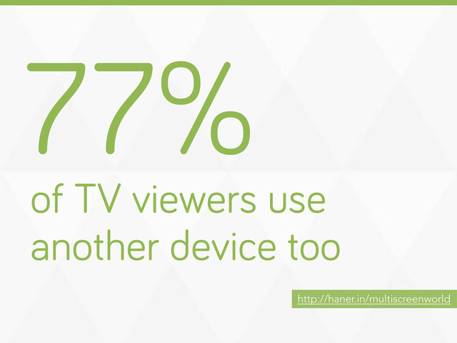 77%
of TV viewers use
another device too
http://haner.in/multiscreenworld
