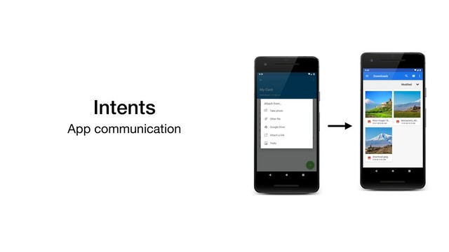 Intents
App communication
