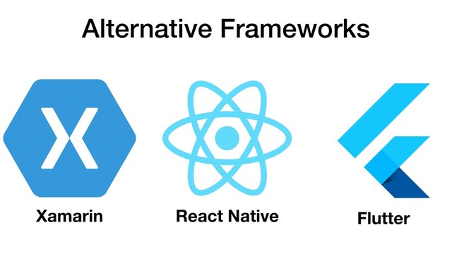 Alternative Frameworks
React Native Flutter
Xamarin
