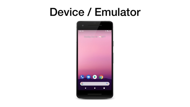 Device / Emulator

