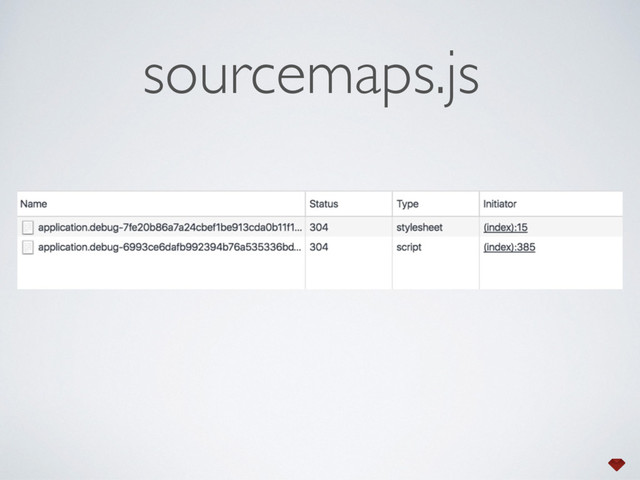 sourcemaps.js
