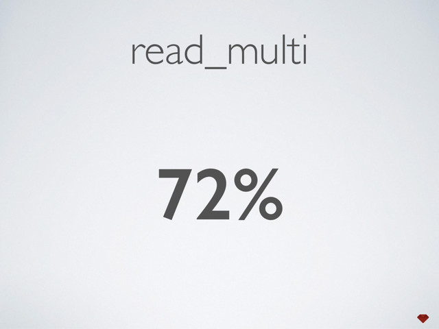 72%
read_multi
