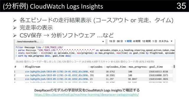 35
(分析例) CloudWatch Logs Insights
Ø 各エピソードの⾛⾏結果表⽰ (コースアウト or 完⾛、タイム)
Ø 完⾛率の表⽰
Ø CSV保存 → 分析ソフトウェア ...など
DeepRacerのモデルの学習状況をCloudWatch Logs Insightsで確認する
https://dev.classmethod.jp/machine-learning/deepracer-cwlogsinsights/
